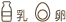特定原材料